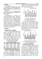 灌溉排水学报2025年6月第6期