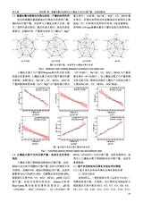 灌溉排水学报2025年6月第6期