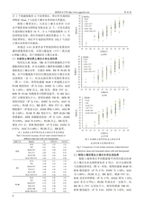 灌溉排水学报2025年10月第10期