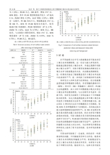 灌溉排水学报2025年10月第10期