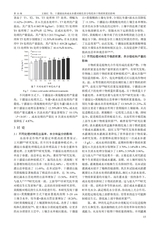 灌溉排水学报2025年10月第10期