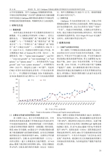 灌溉排水学报2025年10月第10期
