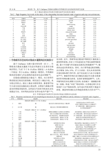 灌溉排水学报2025年10月第10期