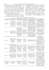 灌溉排水学报2025年10月第10期