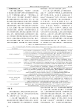 灌溉排水学报2025年10月第10期