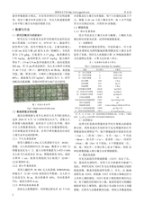 灌溉排水学报2025年10月第10期