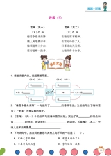 小学阅读指南·高年级版2025年11月第11期