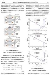 电机与控制学报2025年8月第8期
