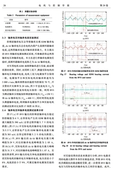 电机与控制学报2025年8月第8期