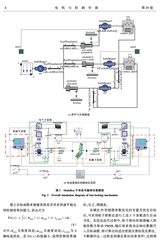 电机与控制学报2025年5月第5期