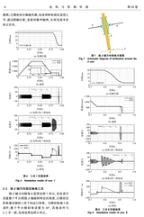 电机与控制学报2025年5月第5期