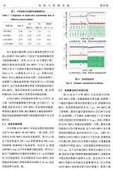 电机与控制学报2025年5月第5期