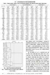 水利经济2025年11月第6期