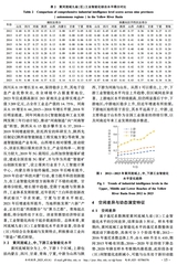 水利经济2025年11月第6期