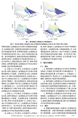 水利经济2025年11月第6期