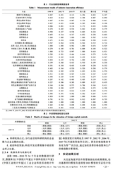 水利经济2025年11月第6期