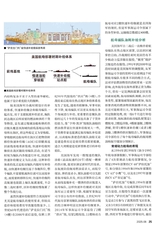 现代舰船2025年8月第8期