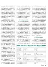 现代舰船2025年8月第8期