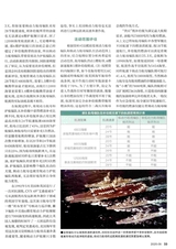 现代舰船2025年8月第8期