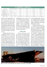 现代舰船2025年8月第8期