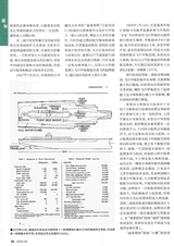现代舰船2025年8月第8期