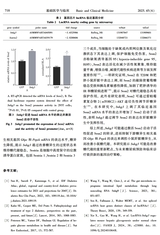 基础医学与临床2025年6月第6期