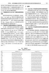 基础医学与临床2025年6月第6期
