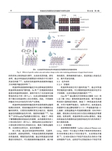 中国造纸学报2025年9月第3期