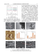 中国造纸学报2025年9月第3期