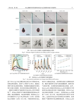 中国造纸学报2025年9月第3期