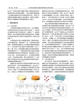 中国造纸学报2025年9月第3期