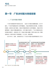 领航：解码广东乡村振兴示范带2025年7月第1期