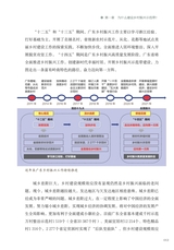 领航：解码广东乡村振兴示范带2025年7月第1期