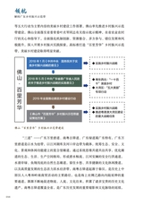领航：解码广东乡村振兴示范带2025年7月第1期
