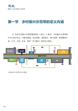 领航：解码广东乡村振兴示范带2025年7月第1期