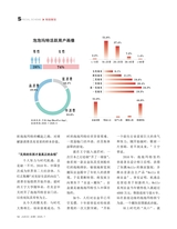 决策2025年7月第7期