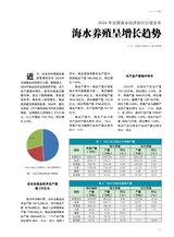 海洋与渔业2025年8月第4期