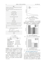 河南理工大学学报·自然科学版2025年9月第5期