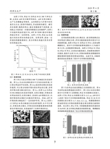 轻纺工业与技术2025年4月第2期