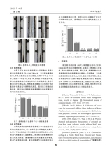 轻纺工业与技术2025年4月第2期