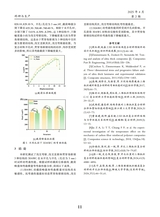轻纺工业与技术2025年4月第2期