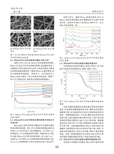 轻纺工业与技术2025年4月第2期