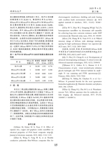轻纺工业与技术2025年4月第2期