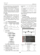 轻纺工业与技术2025年4月第2期