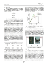 轻纺工业与技术2025年4月第2期