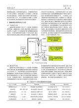 轻纺工业与技术2025年4月第2期