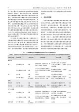 生物医学转化2025年3月第1期