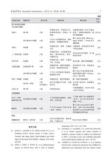 生物医学转化2025年3月第1期