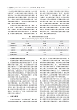 生物医学转化2025年3月第1期