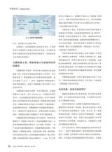 混凝土世界 2025年6月第6期